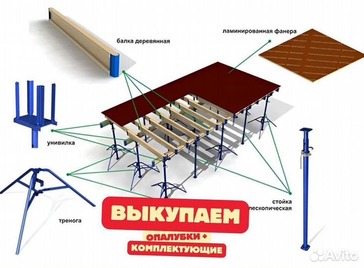 Строительные леса Б/У