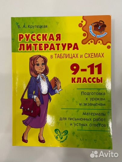 Наглядный справочник для подготовки к огэ и егэ