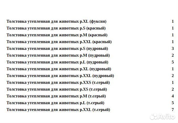 Толстовки, футболки, платья для собак,неликвид