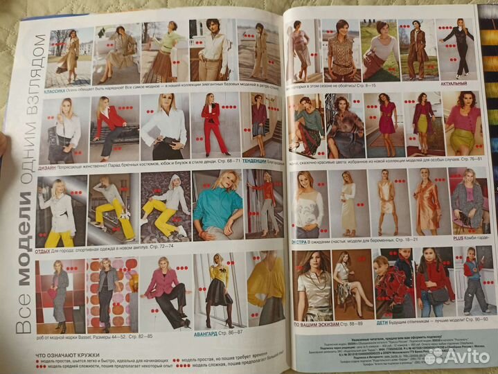 Журналы Бурда моден с выкройками