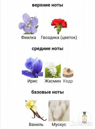 Bahar Al Gharam Ard Al Zaafaran 100 мл оригинал