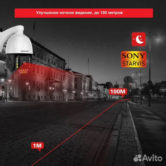 Камера видеонаблюдения boavision 4G/ WiFi 8Mp30