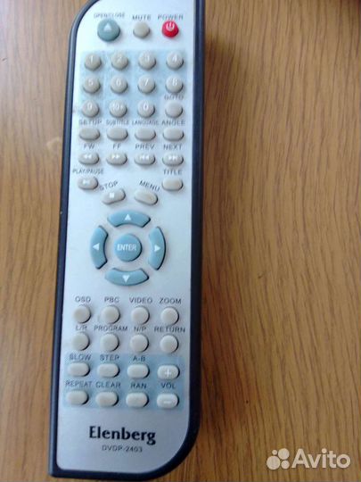 Пульты ду для телевизора