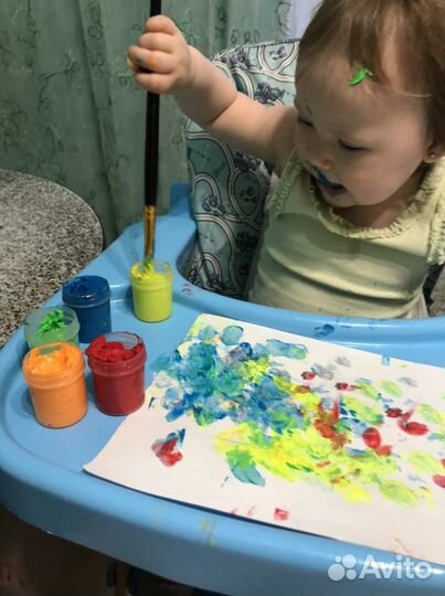 Уроки рисования для детей