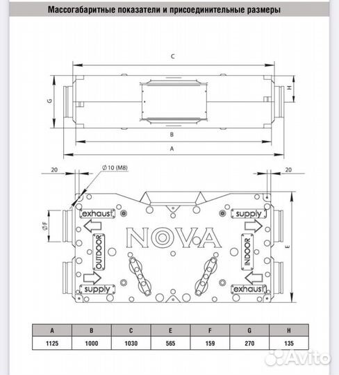 Shuft nova 300 Приточно-вытяжная установка