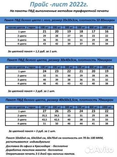 Печать логотипа на пакет
