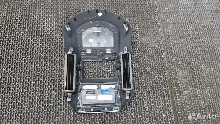 Рамка под переключатель отопителя Ford Edge, 2007