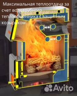 Отопительный котел Куппер ок 2.0 на твердом топлив