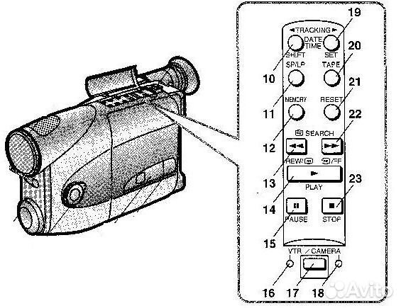 Видеокамера VHS-C Panasonic