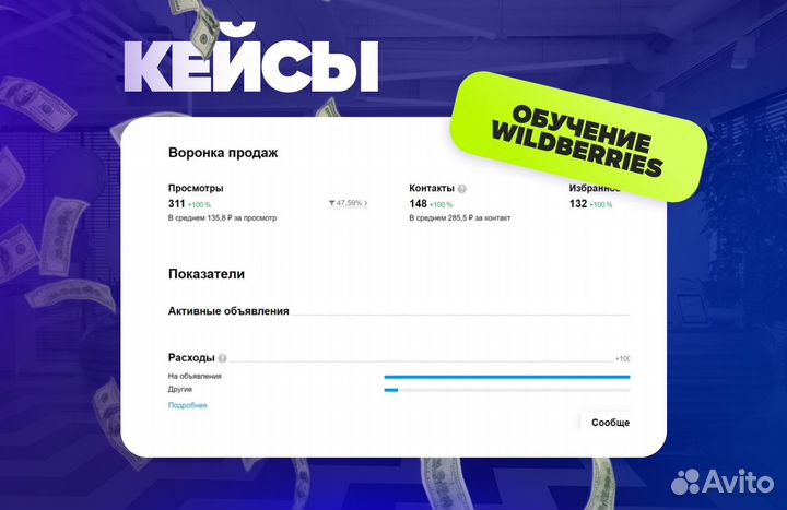 Авитолог Услуги Авитолога обучение