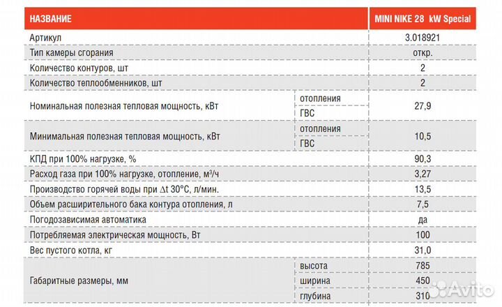 Газовый котел immergas 2конт, атмосферн. 28кВт