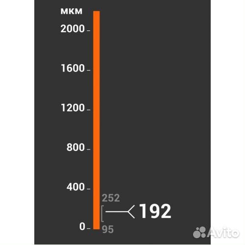Толщиномер автолактест алт-1М
