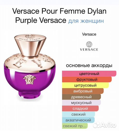 Versace,Kenzo Миниатюры