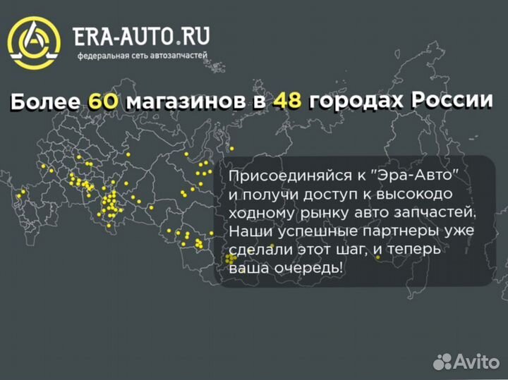 Бизнес в автозапчастях автозапчастей под ключ