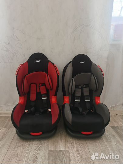 Детское автокресло 15 до 36 кг