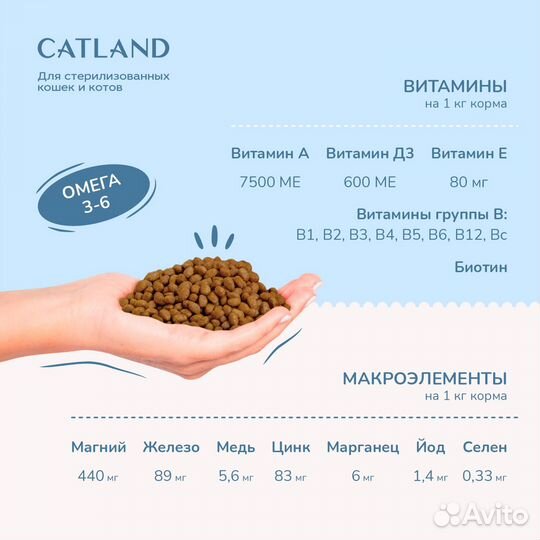Сухой корм для стерилизованных кошек Catland 1,3кг
