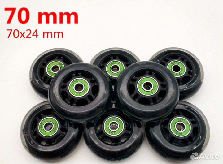 Роликовые коньки, колёса