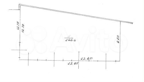 Склад, 260.6 м²