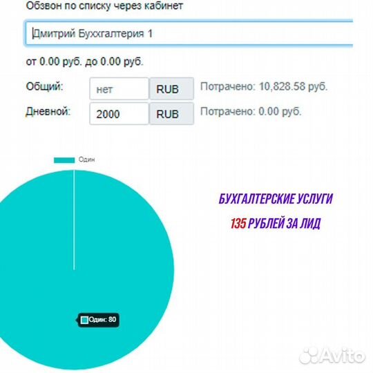 Лидогенерация / холодные звонки в любой бизнес