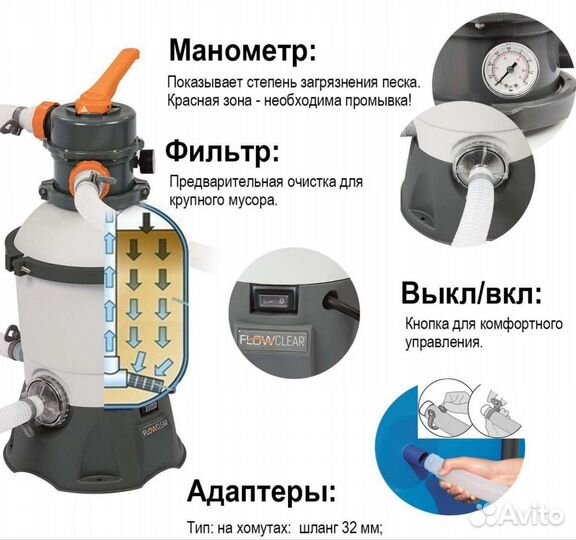 Песочный фильтр насос для бассейна 58515 Bestway