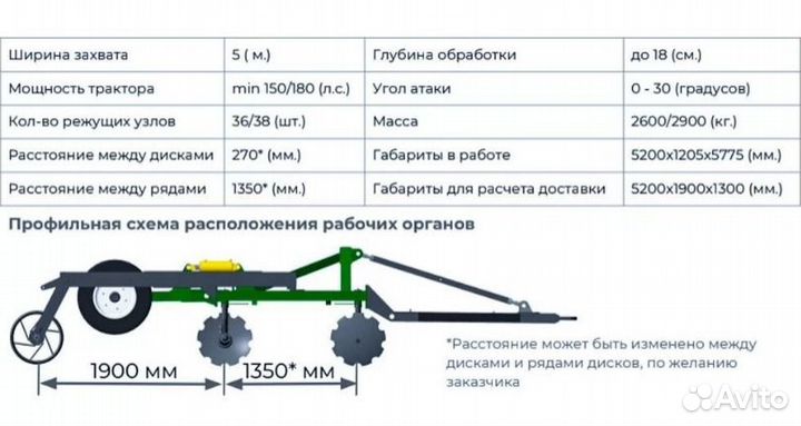 Борона Радогост-маш БД-6х2П, 2023