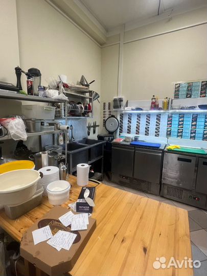 Готовый бизнес доставка еды