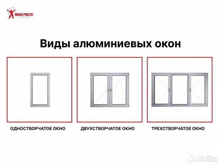 Алюминиевые окна от производителя