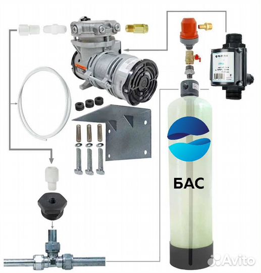 Обезжелезивание воды/Фильтрация воды из скважины