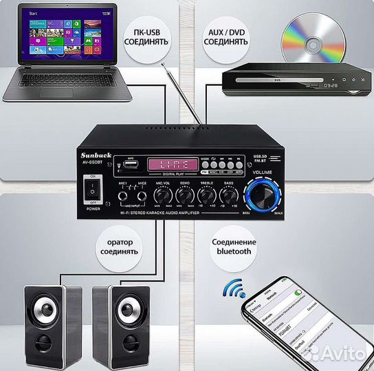 Усилитель Sunbuck AV-660BT c Bluetooth,USB,караоке