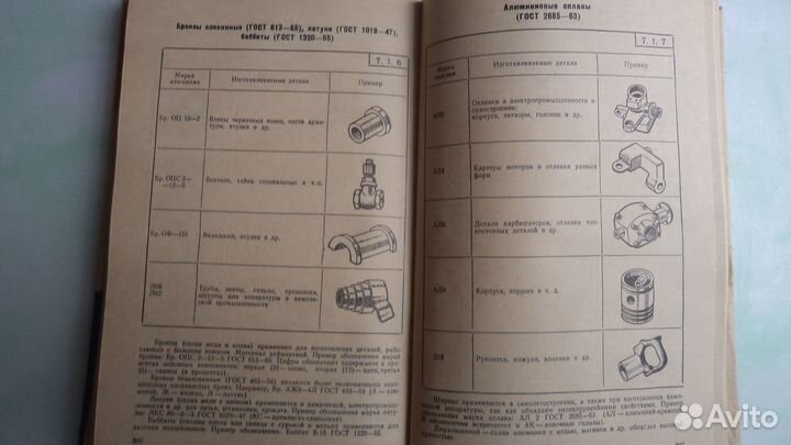 Справочник по техническому черчению