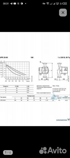 Циркуляционный насос для отопления новый
