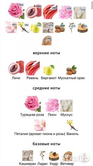 Delina Parfums DE Marly распив оригинал