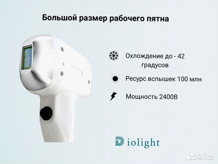 Диодный лазер Диолайт UltraMax 2400вт