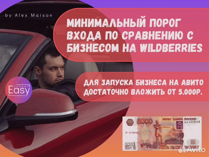 Продаю доходный онлайн бизнес на авито