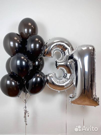 Воздушные шары на день рождения