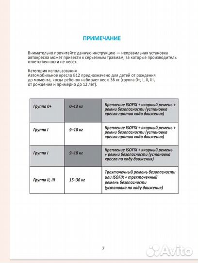 Детское автокресло от 0 до 36 с isofix