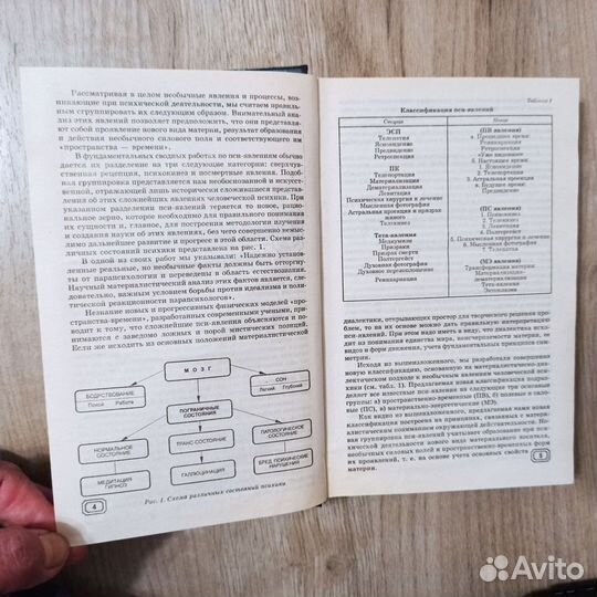 В.Кандыба. Тайны и чудеса человеческой психики