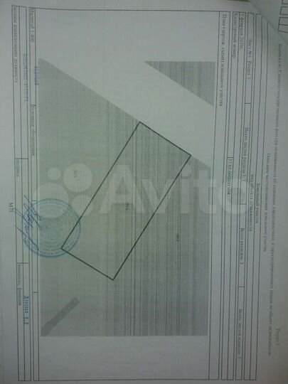 Участок 8 сот. (ИЖС)