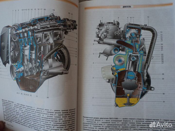 Руководство по эксплуатации ваз-2108 ваз-2109