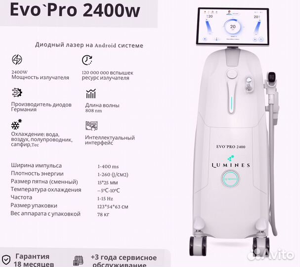 Диодный лазер Лю’минес Evo-Pro 2400 Вт