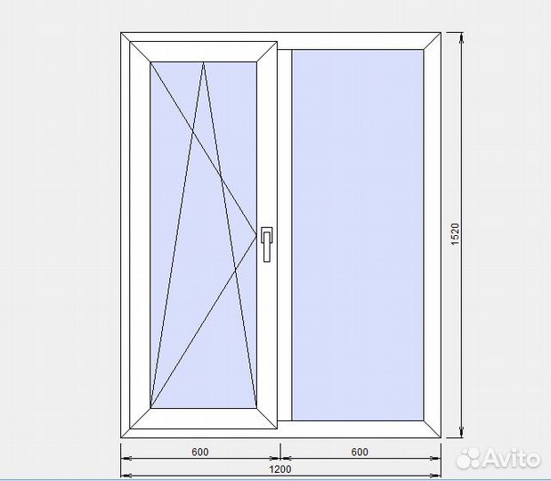 Пластиковое окно. Окно пвх