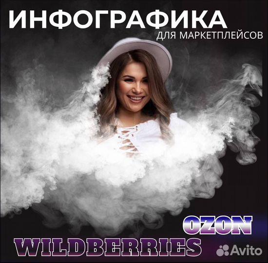 Инфографика под ключ/Дизайн Wildberries Ozon