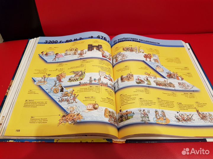 Энциклопедия нового поколения