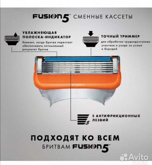 Лезвия для бритвы