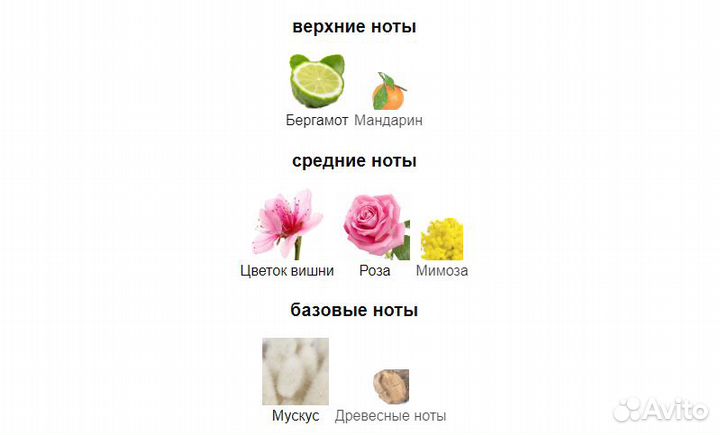 Jo Malone Sakura Cherry Blossom