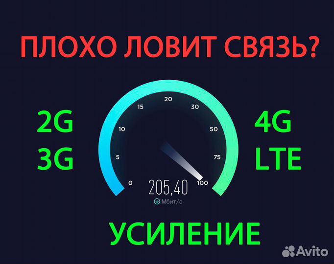 Усиление Сигнала Сотовой Связи GSM 3G 4G LTE