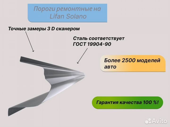 Арки кузовные Lifan