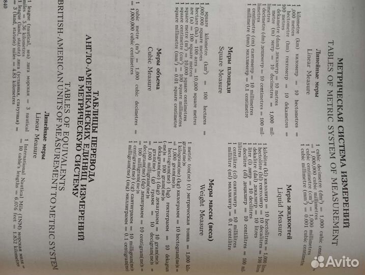 Словарь Мюллера