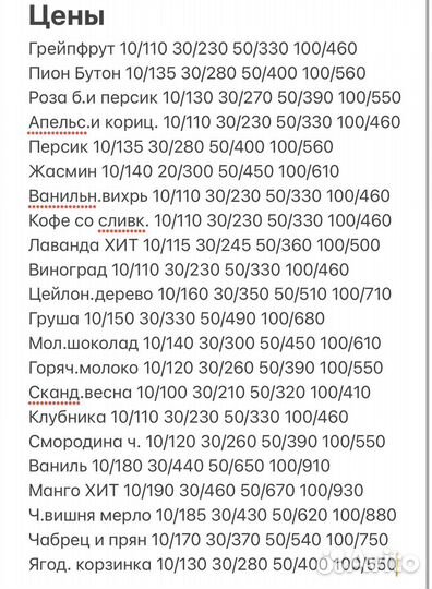 Отдушки для свечей,мыла,косметики