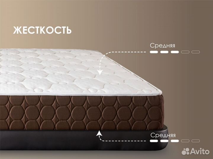 Матрас Новый Твин Медиум